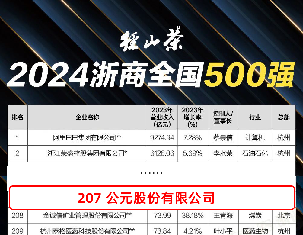 首页- 新宝GG集团创造事业平台