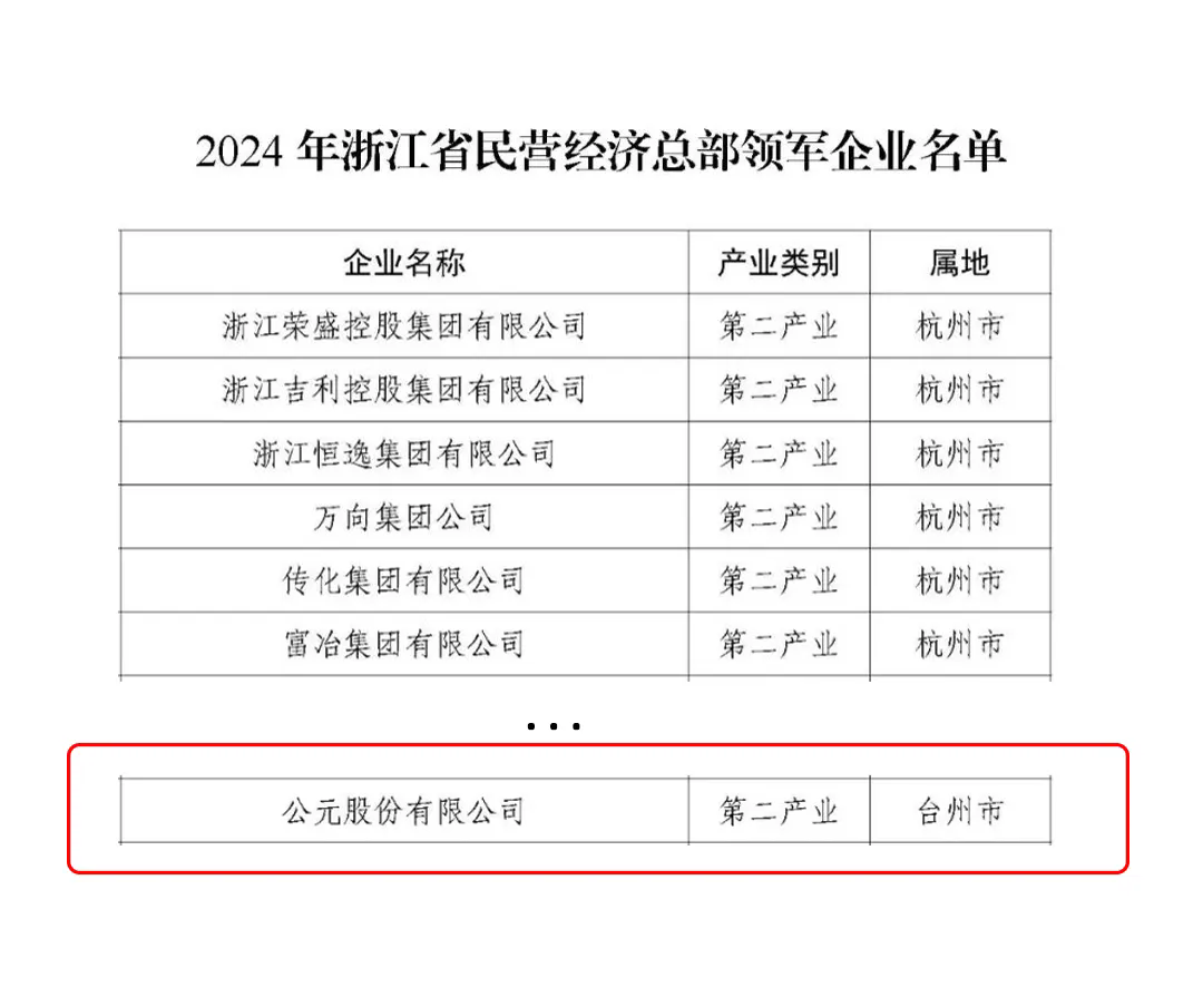 首页- 新宝GG集团创造事业平台