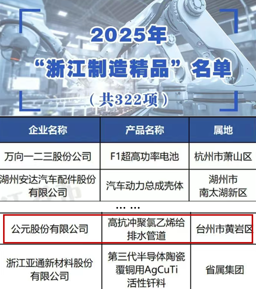 首页- 新宝GG集团创造事业平台