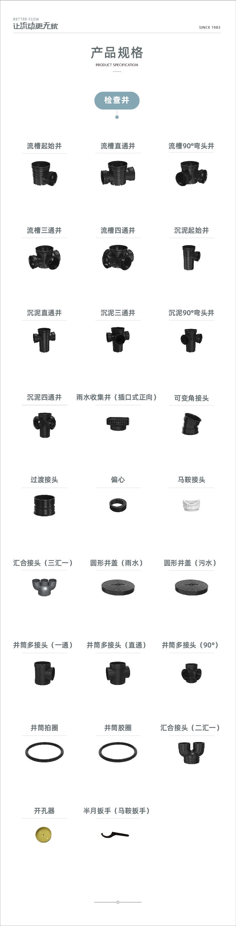 构筑幼区用塑料查抄井系列1-02.jpg