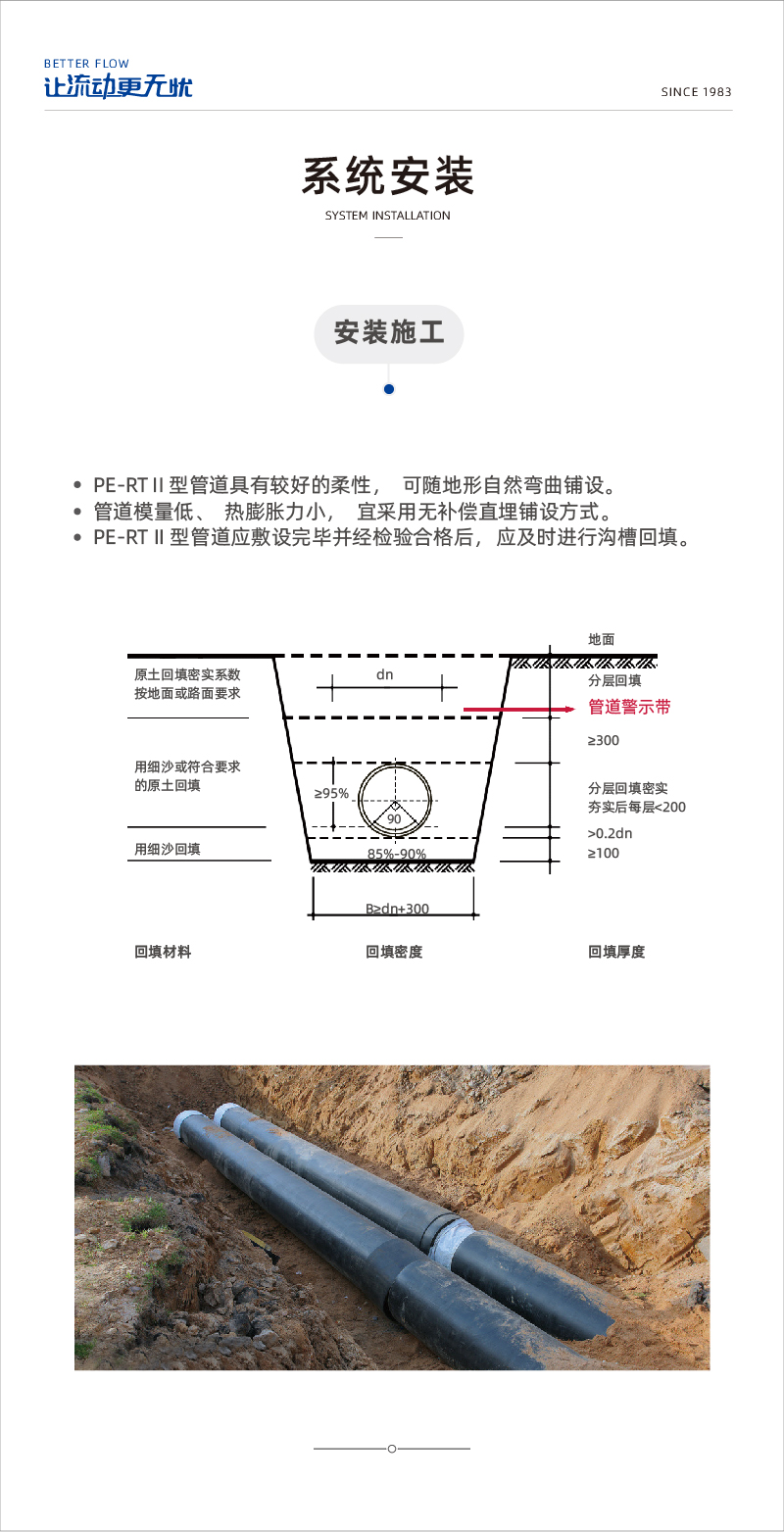 预造直埋保温复合塑料管_1-03.jpg