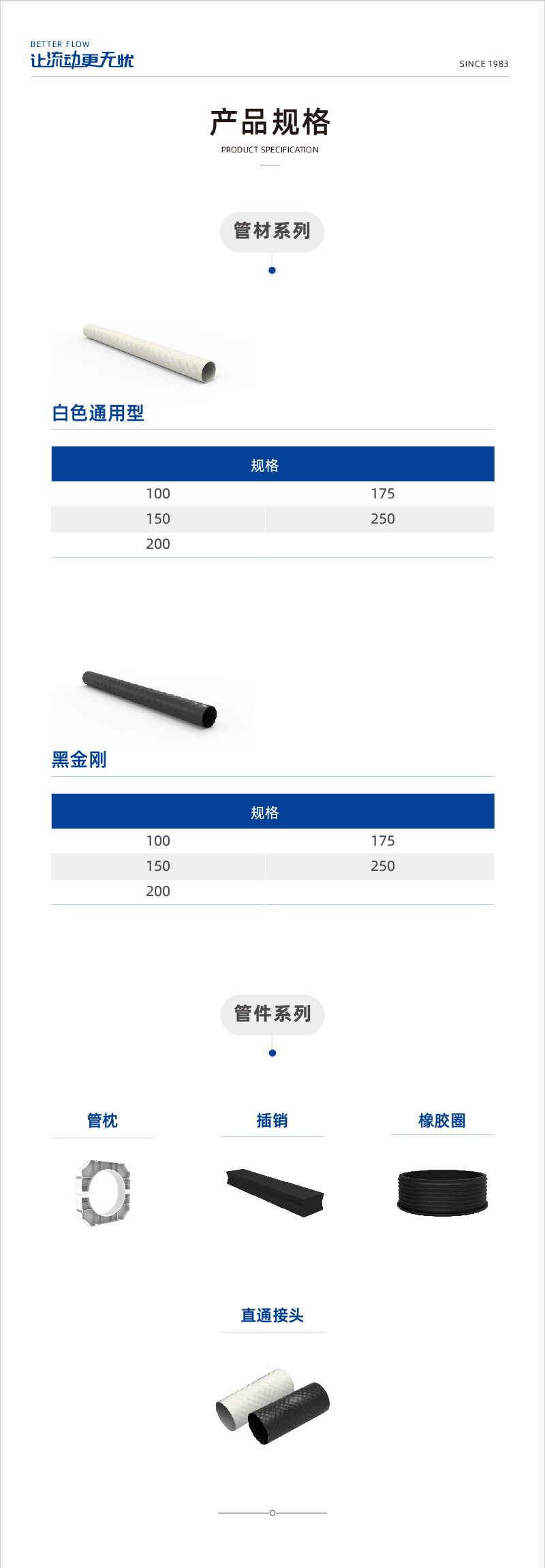 DB-BWFRP电缆；ぬ坠-02.jpg